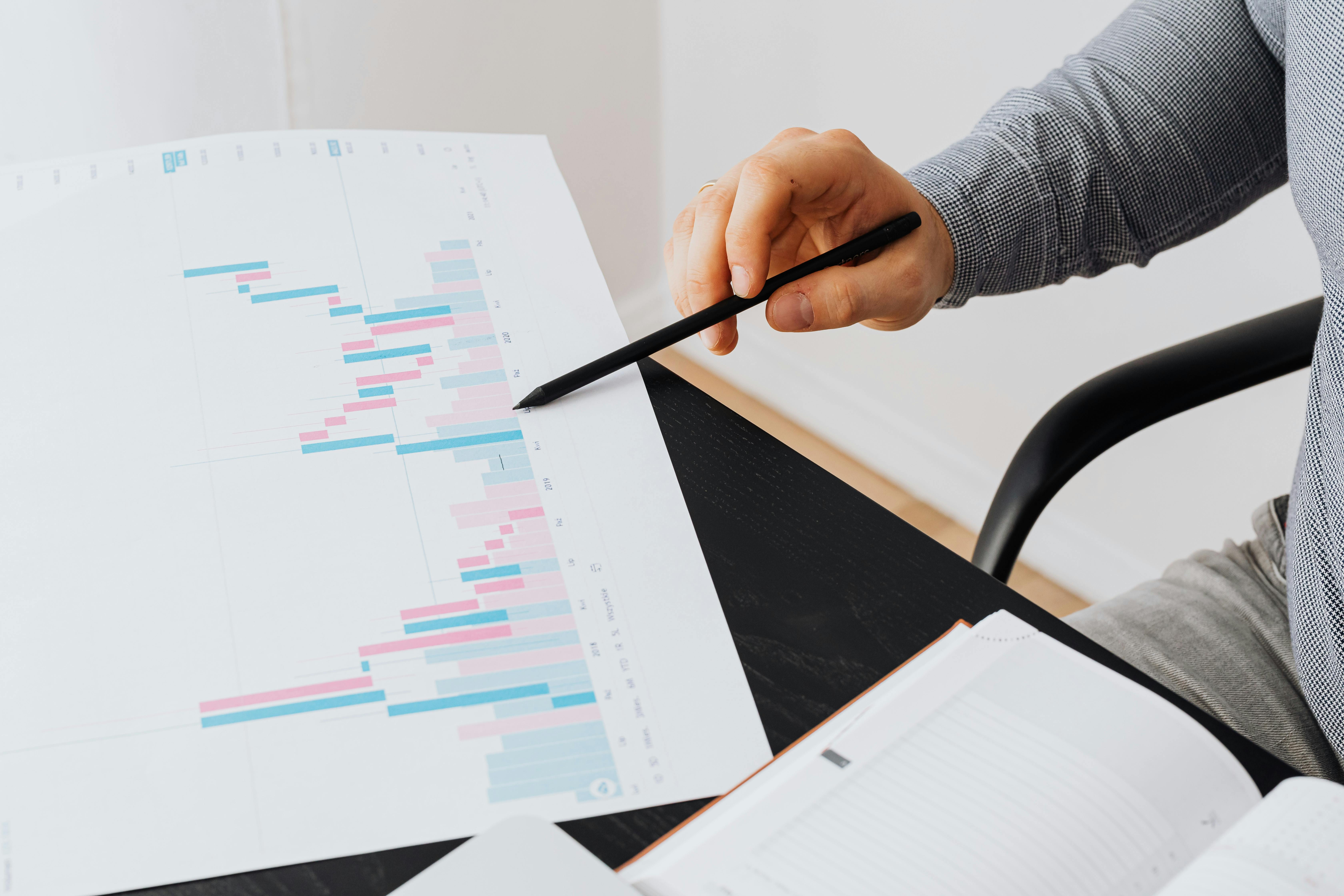 Hand pointing at a colorful Gantt chart on paper next to an open notebook.